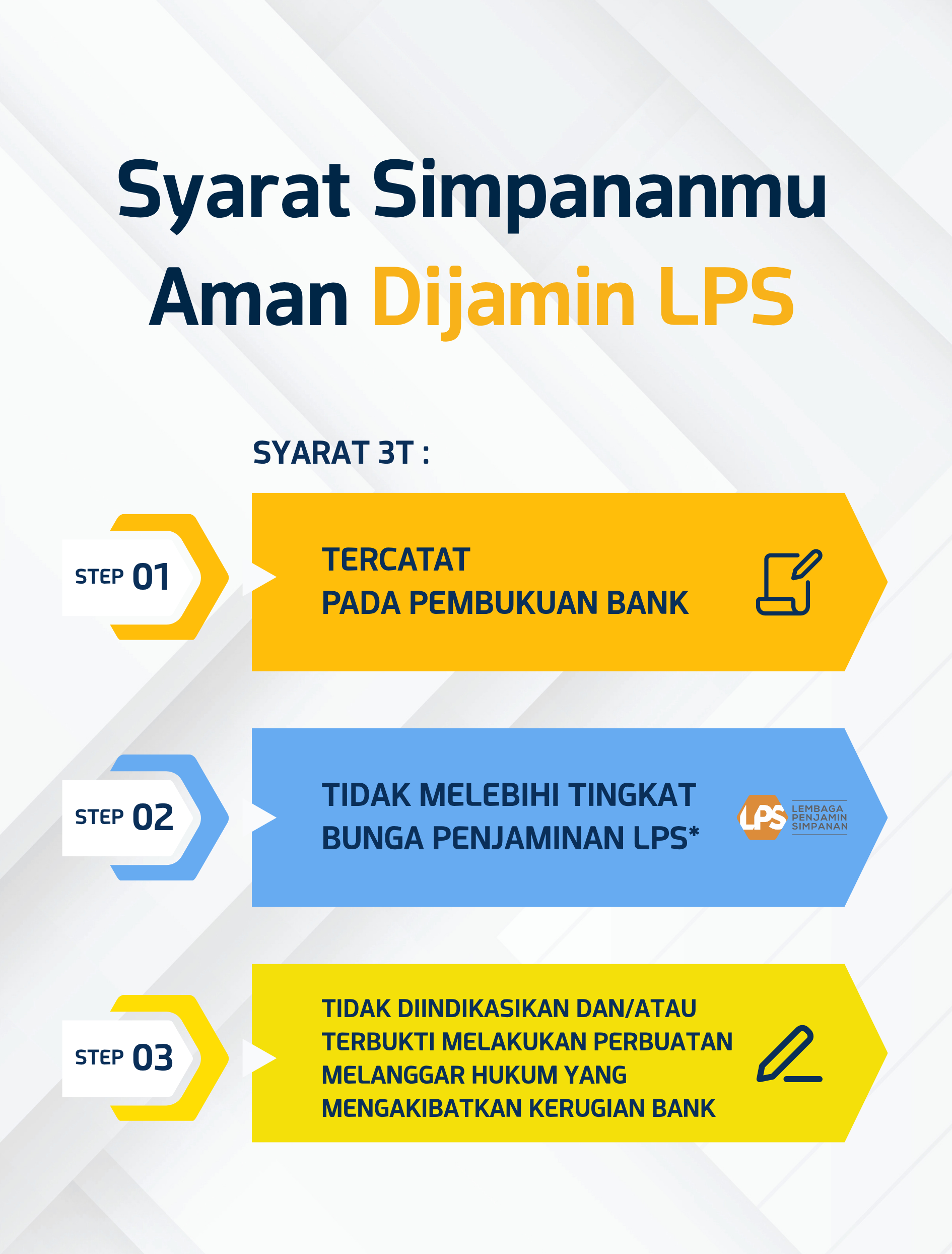 LPS_1
